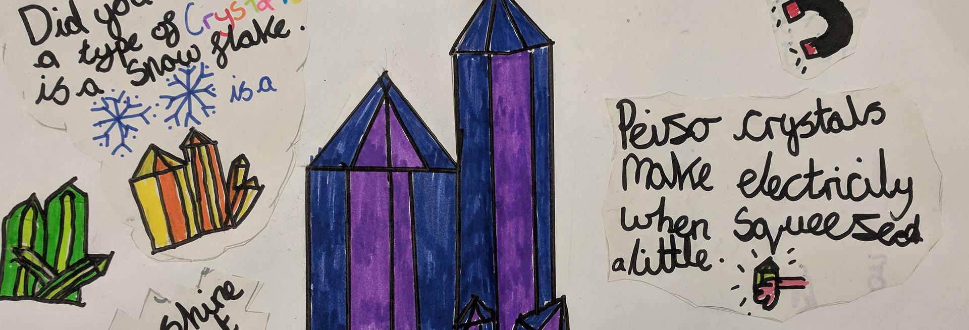 Year 5 pupil's hand-drawn poster about crystals