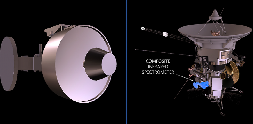 Diagrams of the CIRS instrument and its position on board the Cassini spacecraft