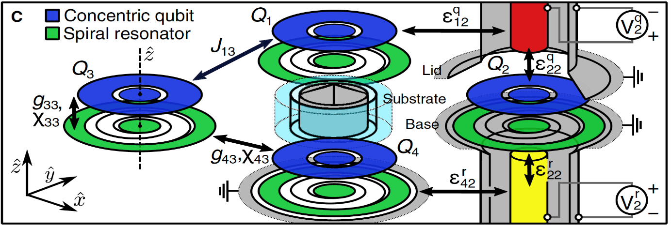 Circuit layout illustration (not to scale). The substrate and enclosure are partially shown, and the out-of-plane wiring is shown for Q2.