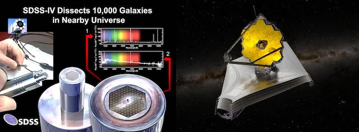 SDSS and the JWST