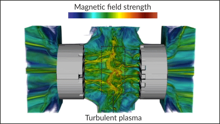 Collision of two counterpropagating plasma jets.