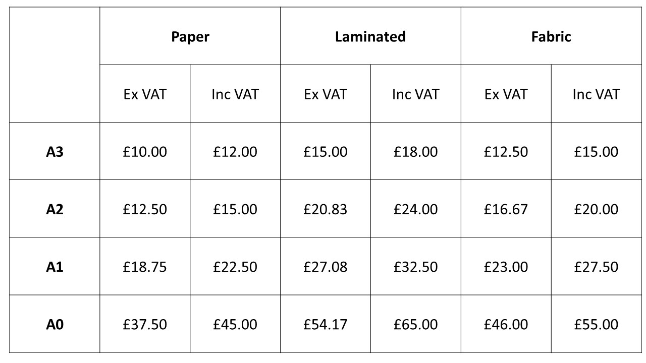 Prices for posters