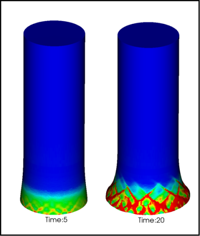 Simulation of a Taylor-impact experiment on Ti64, performed by Ben-Thorington Jones.