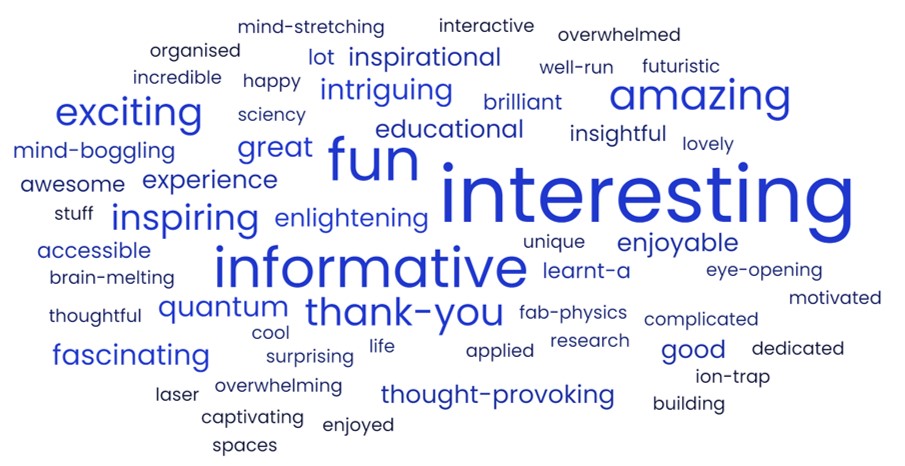 Word cloud of feedback about the event.