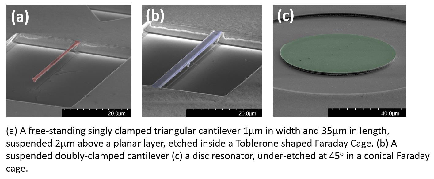 SEM of etched GaN triangular beam