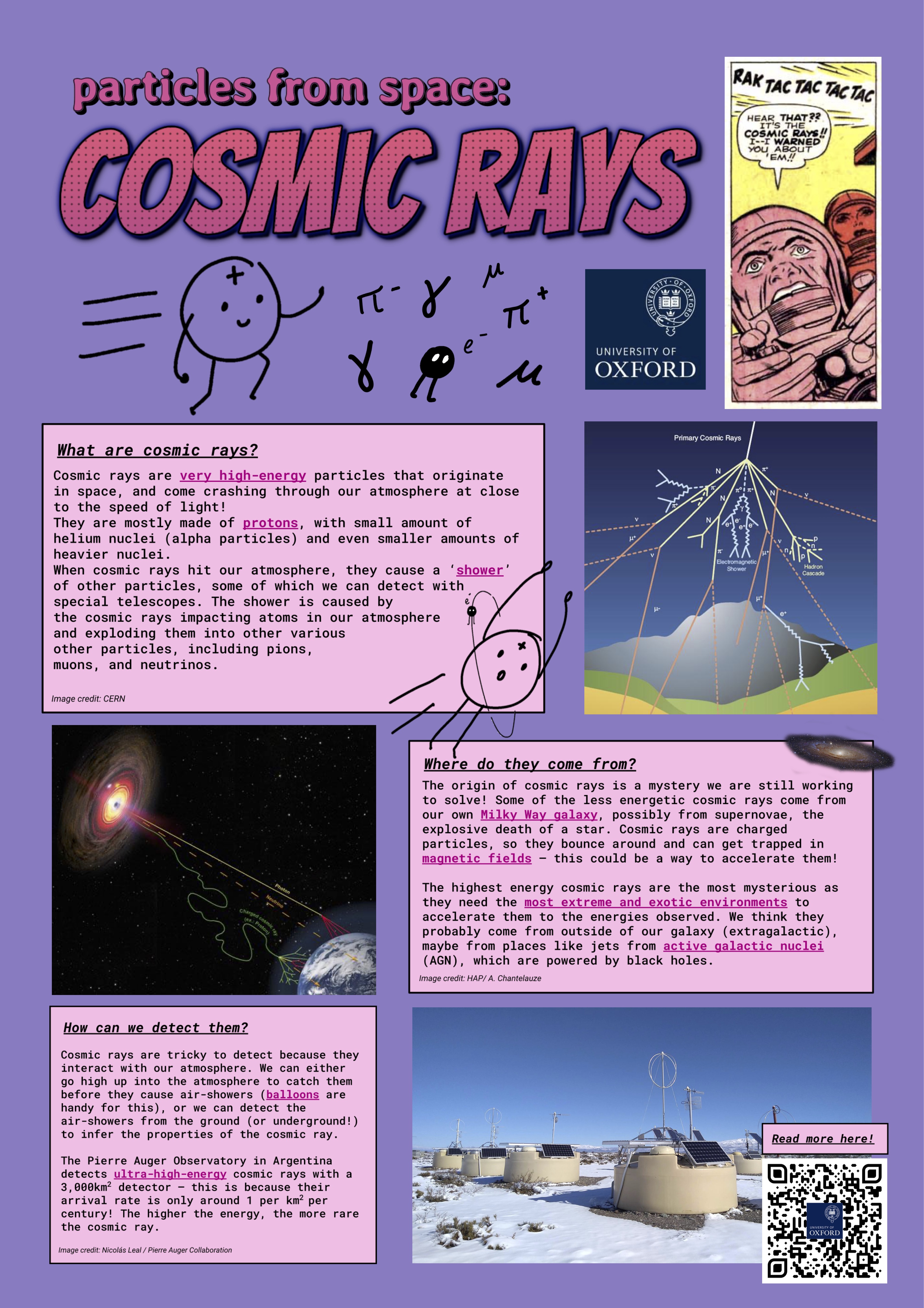 A poster about cosmic rays.