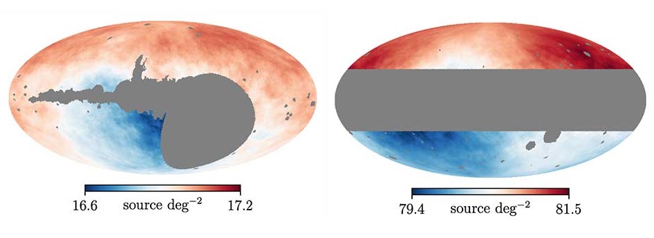 The smoothed sky map of NVSS radio sources (left) and WISE quasars (right) exhibiting the characteristic dipole anisotropy due to aberration which is expected due to our local motion. Some parts of the sky have been masked to ensure uniformity of the source counts and to block out foregrounds (Secrest et al., 2022).