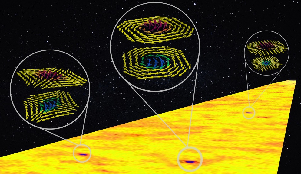 2021 0204 Researchers from NUS create ‘whirling’ nano-structures in anti-ferromagnets_1