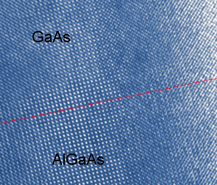 TEM image of a quantum well interface