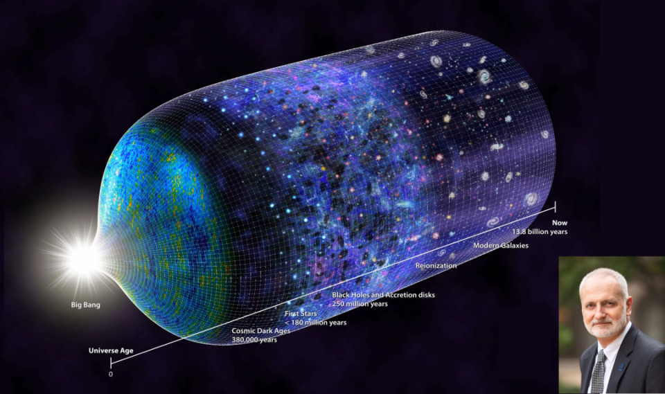 Timeline of the universe and portrait image of Professor Colless