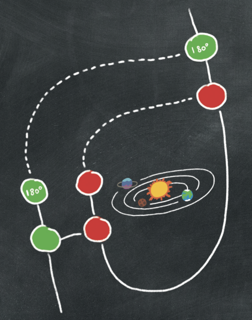 Quantum in Pictures: Unlocking the Mysteries of Quantum Physics
