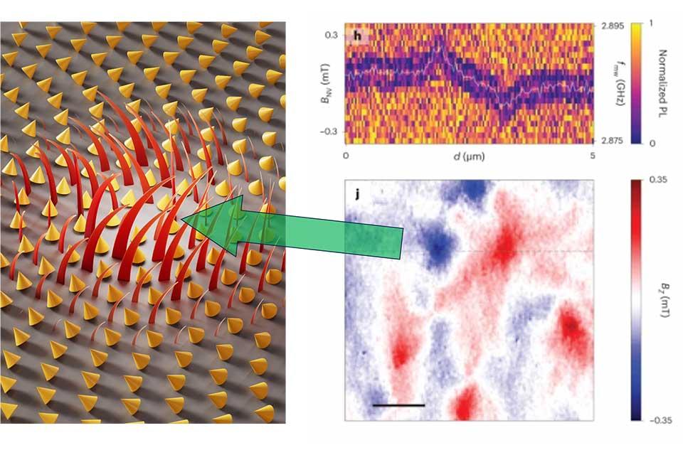 A new class of emergent magnetic monopoles in the quantum material known as hematite