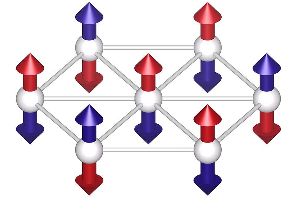 Magnetic moments arranged in a 2D triangular lattice could evade magnetic ordering and have spin dynamics at very low temperatures.