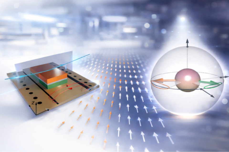 Artist's impression of X-ray Magnetic Vector Chronoscopy
