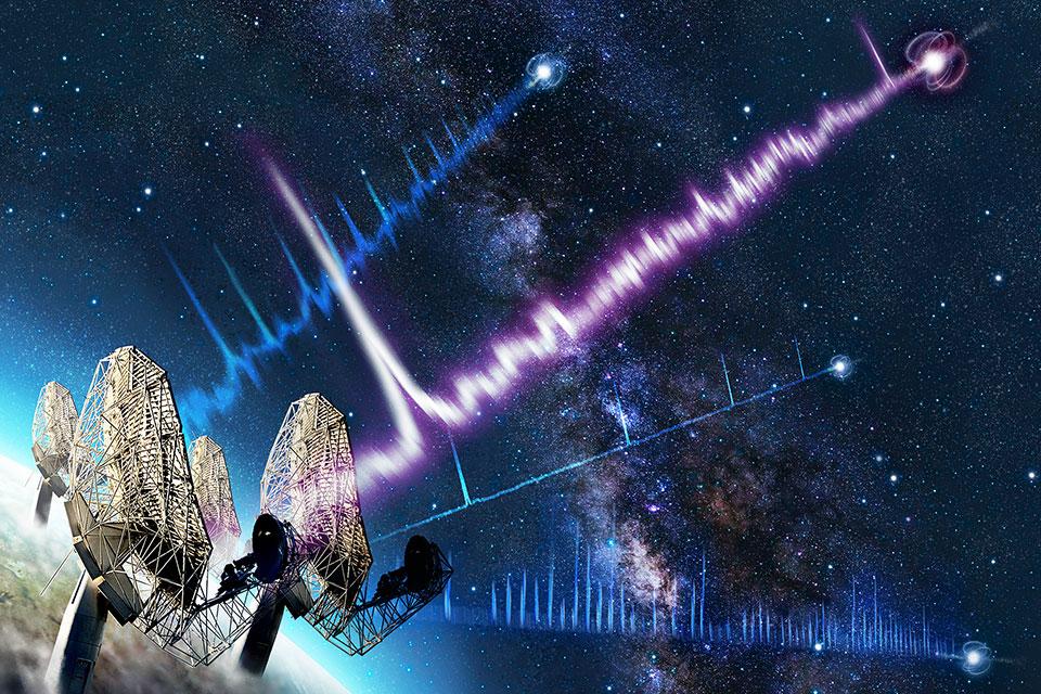 Artist impression of the 76s pulsar (in magenta) compared to other more rapidly spinning sources.