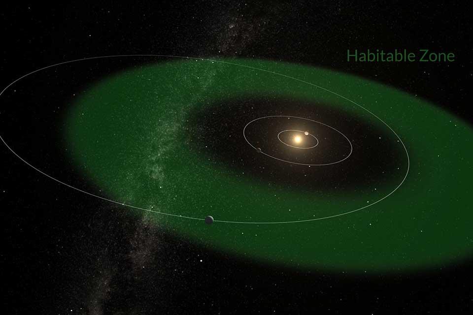 The image shows the new planet, HD 20794 d, and its elliptical orbit around a sun-like star around 20 light years away