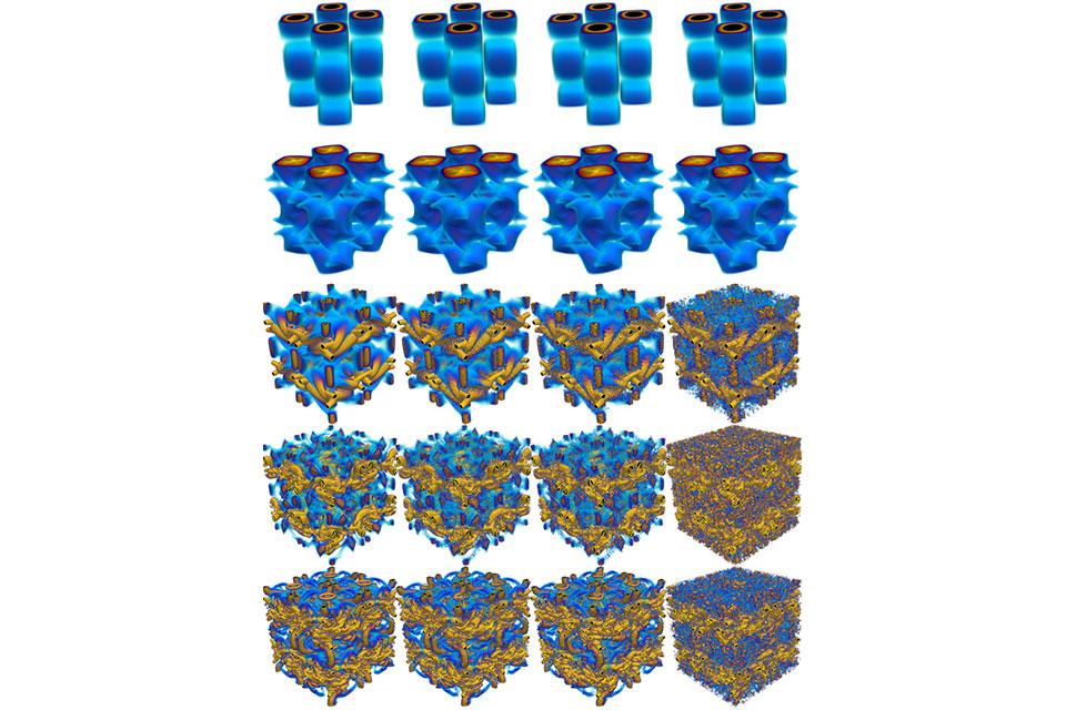 Four simulations of the turbulent collapse of a vortex visualised at five different points in time