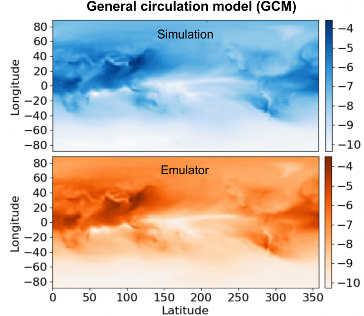 Image showing predictions from computational General Circulation Model.