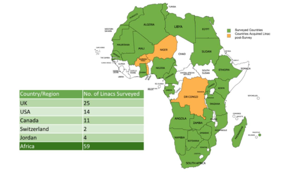 Map of the 28 African countries included in the survey