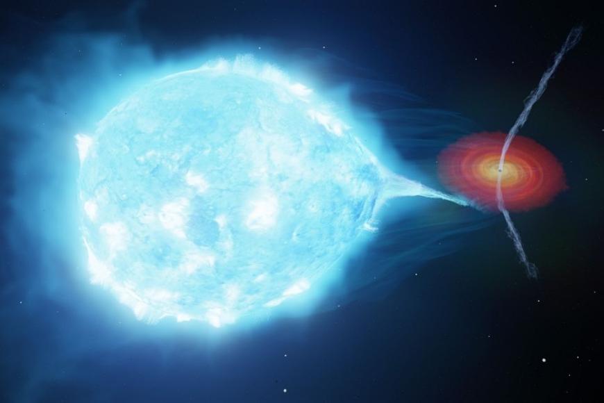 The strong stellar wind from the supergiant star pushes the jets launched by the black hole away from the star. This causes the jet direction to vary as the black hole and the supergiant star move around their orbit