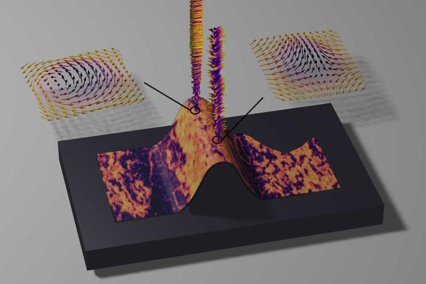 Artist’s impression of magnetic whirls, such as merons and antimerons, generated in a free-standing and flexible membrane of hematite on a silicon wafer