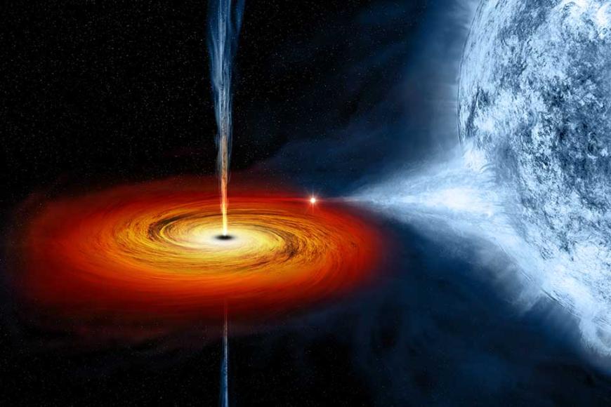 The black hole pulls material from a companion star towards it, forming a disc that rotates around the black hole before falling into it.