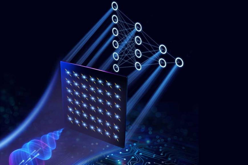 Artist’s illustration of the RAVEN technique, which measures a complex light pulse using micro foci and spectral dispersion, which is then fed into a neural network for retrieval.