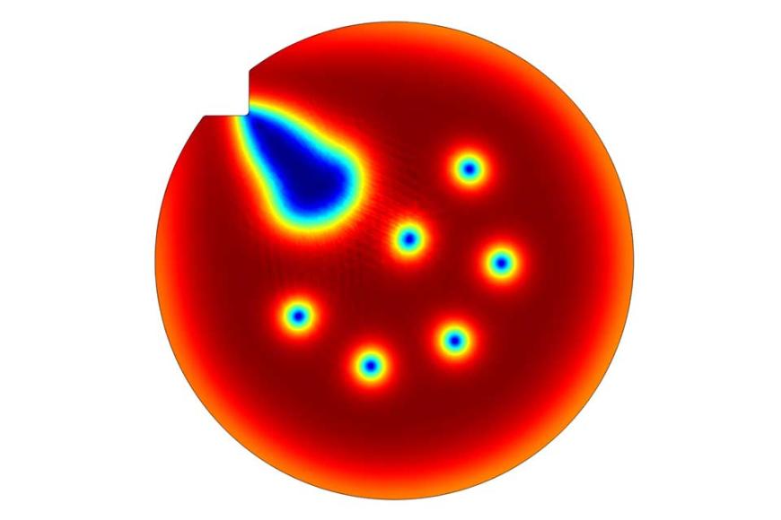 Superconductivity in action