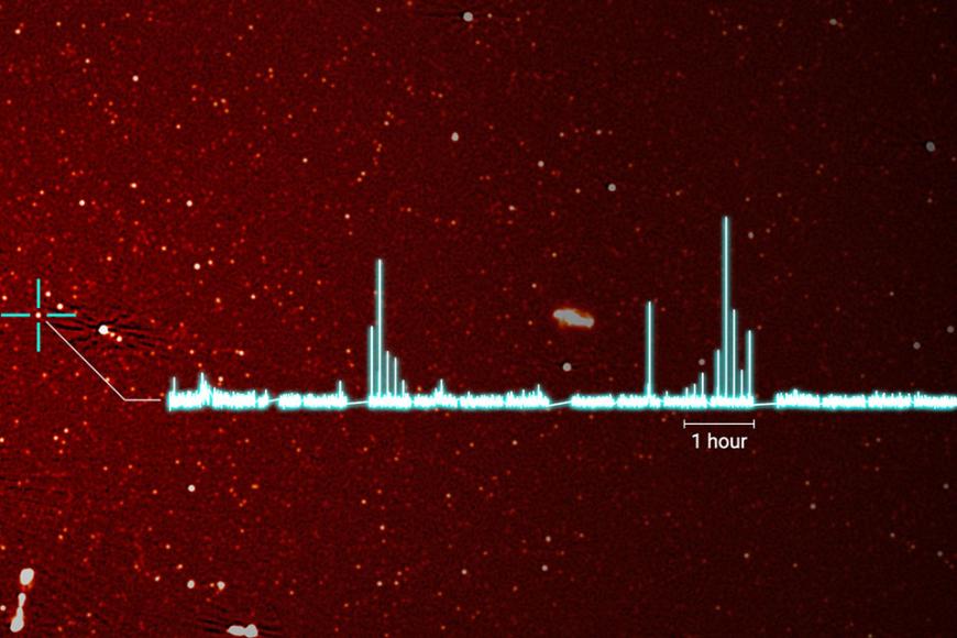 J1912-4410 appears as one of many unremarkable compact radio sources among some extended radio galaxies in this 8-hour MeerKAT image, showing radio emission at a frequency of 1.28 GHz. However, when the data are finely sliced into two second snapshot images, the strong radio pulses from this newly discovered white dwarf pulsar are clearly revealed.