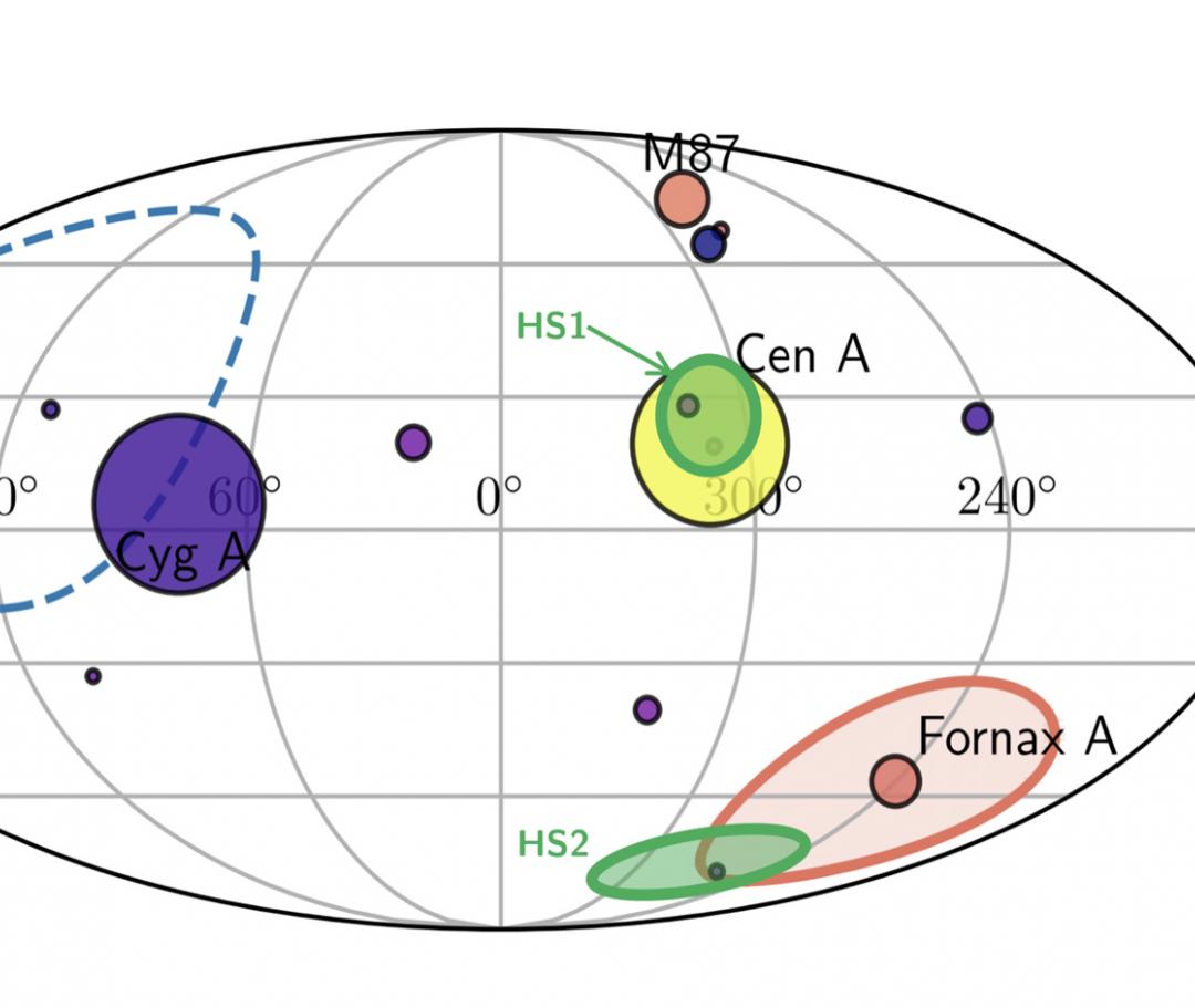 Distributions of cosmic rays compared with giant radio galaxy lobes