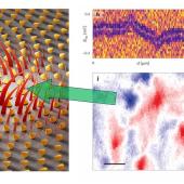 A new class of emergent magnetic monopoles in the quantum material known as hematite