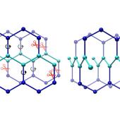 Honeycomb lattice with a twist could pave the way to stabilize new quantum states