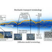 Stochastic transport terminology vs diffusion model terminology