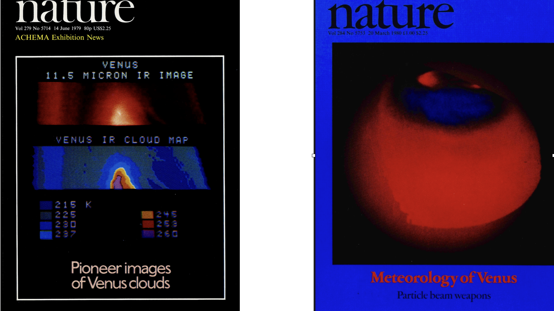 Nature covers