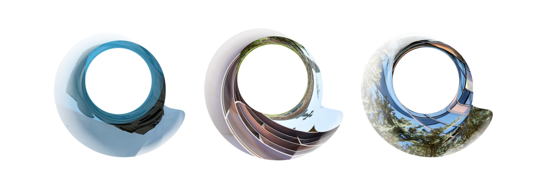 three distortions