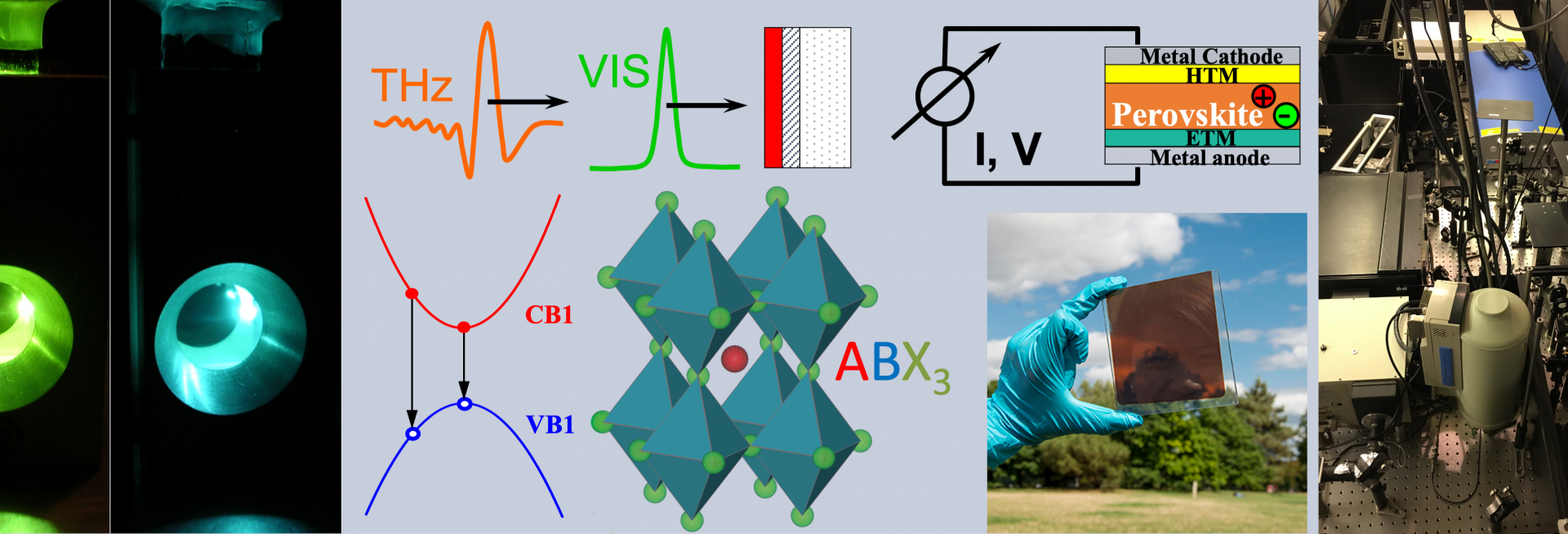 Semiconductors group | University of Oxford Department of Physics