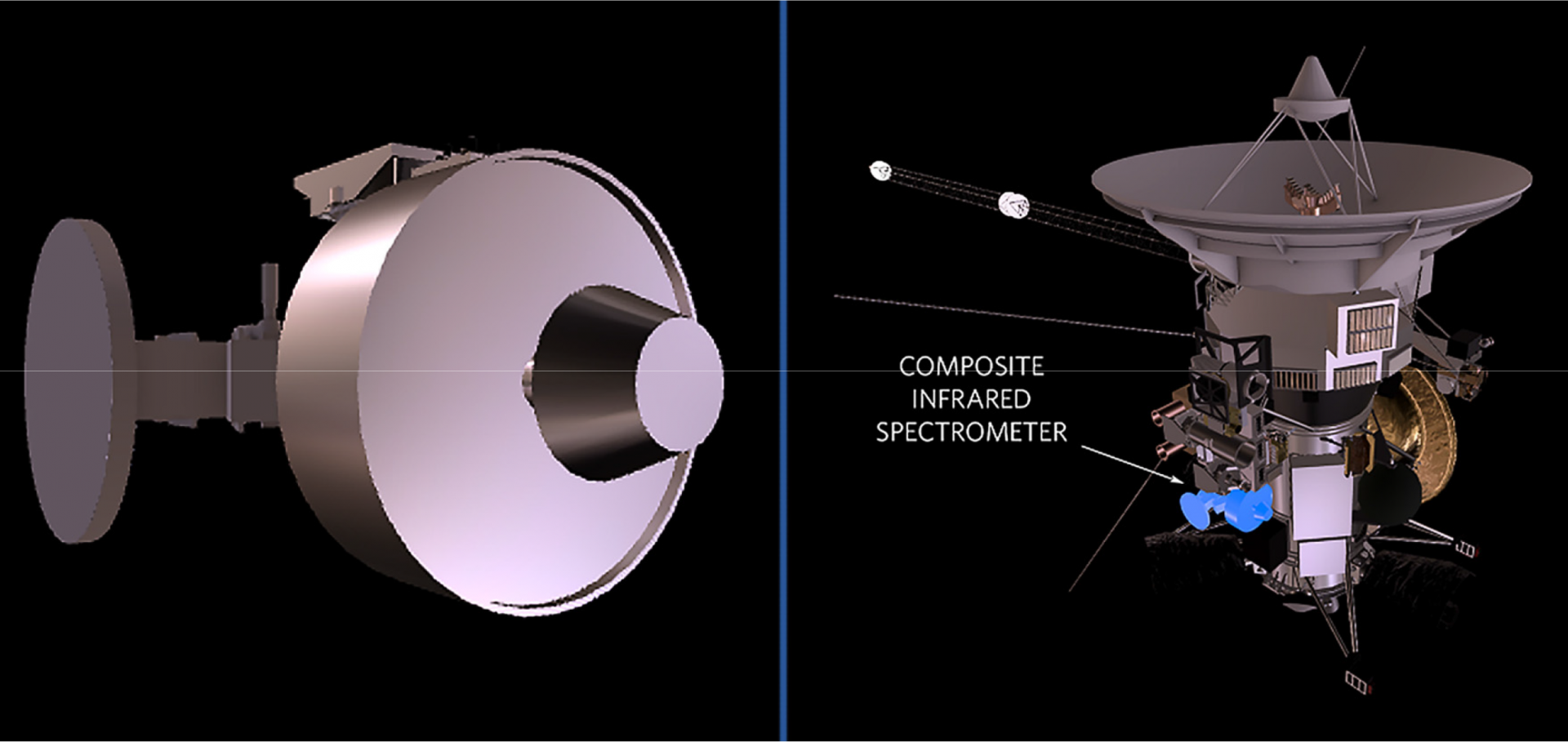 Diagrams of the CIRS instrument and its position on board the Cassini spacecraft