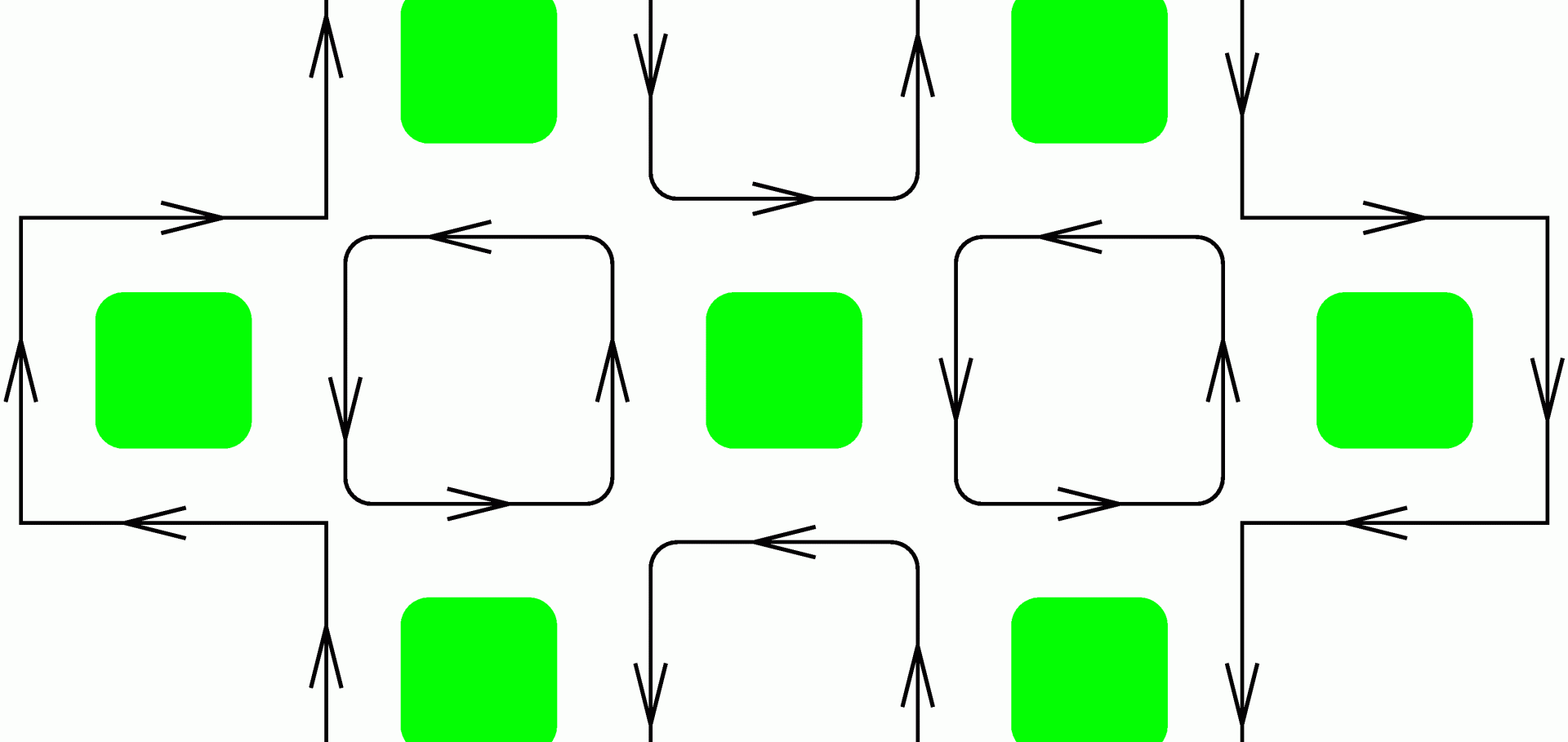 Network model for the quantum Hall effect