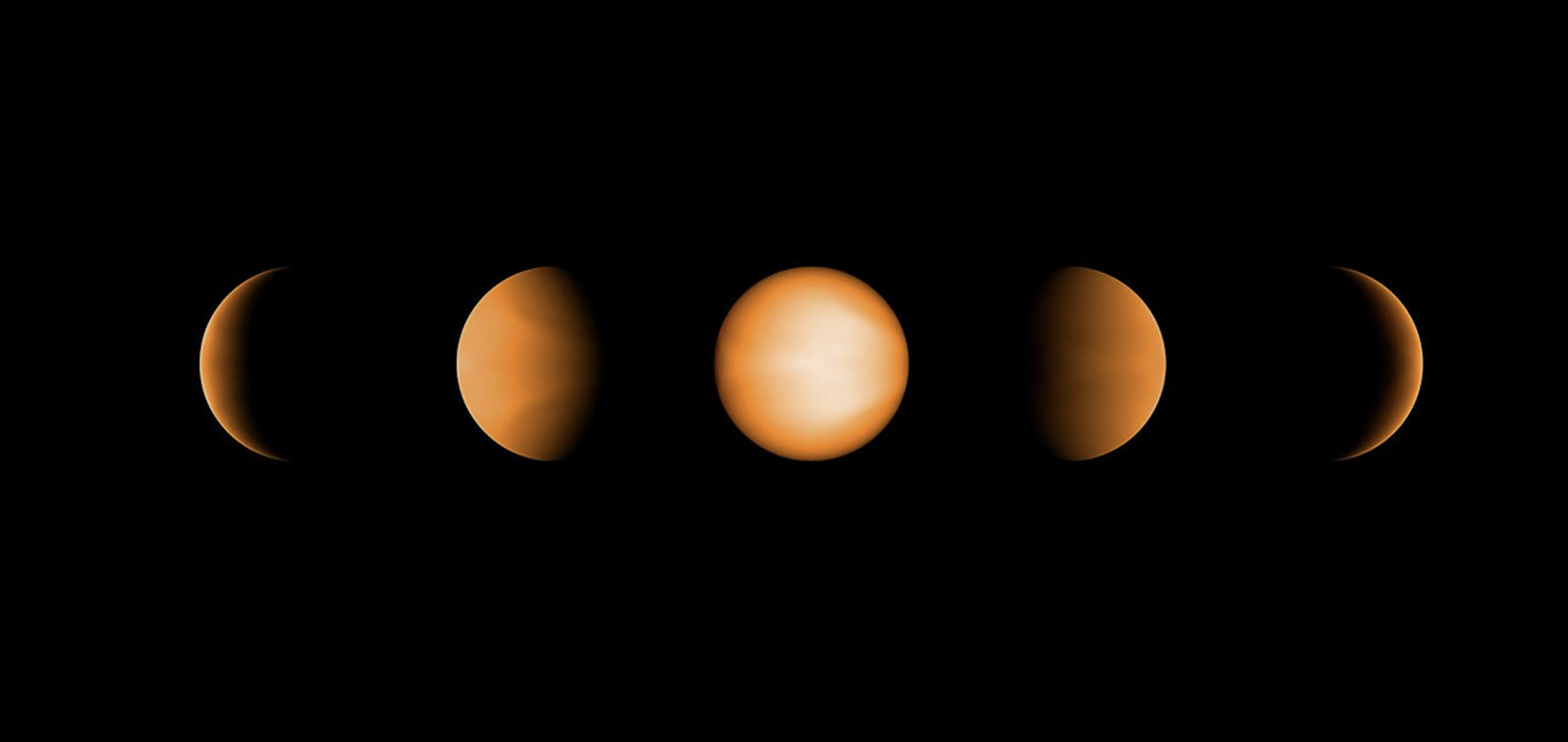 WASp-121b at different phases as would be seen by an observer, modelled with the 3D SPARC/MITgcm. 