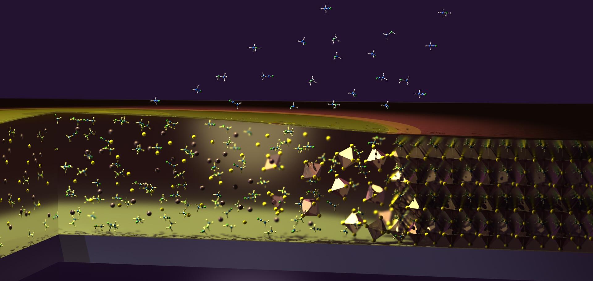 Perovskite crystallisation graphic