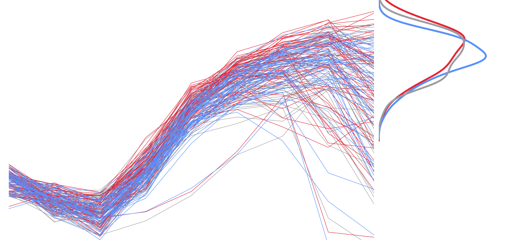 forecast-based-attribution-schematic