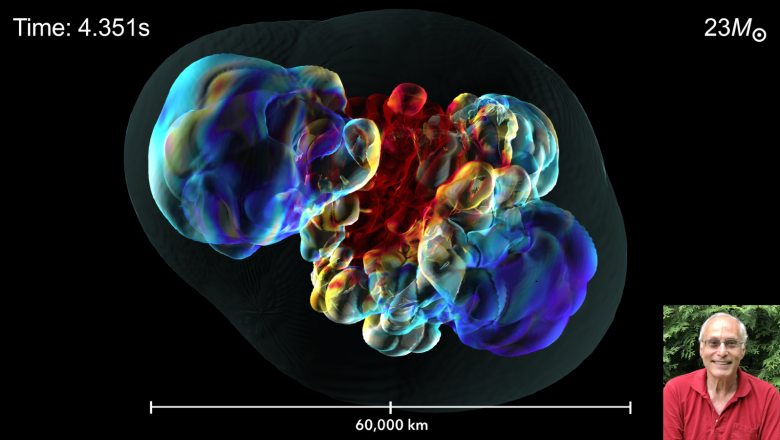 Simulation image of supernova explosions & portrait image of Professor Adam Burrows