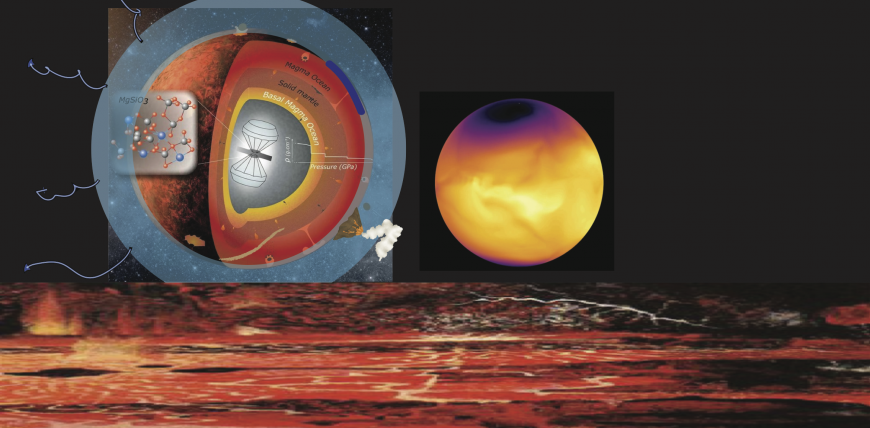 Concept map for Planetary Climate Dynamics