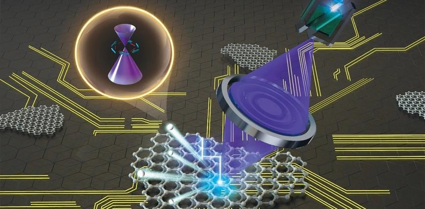 A VUV sub-micron hotspot for photoemission spectroscopy