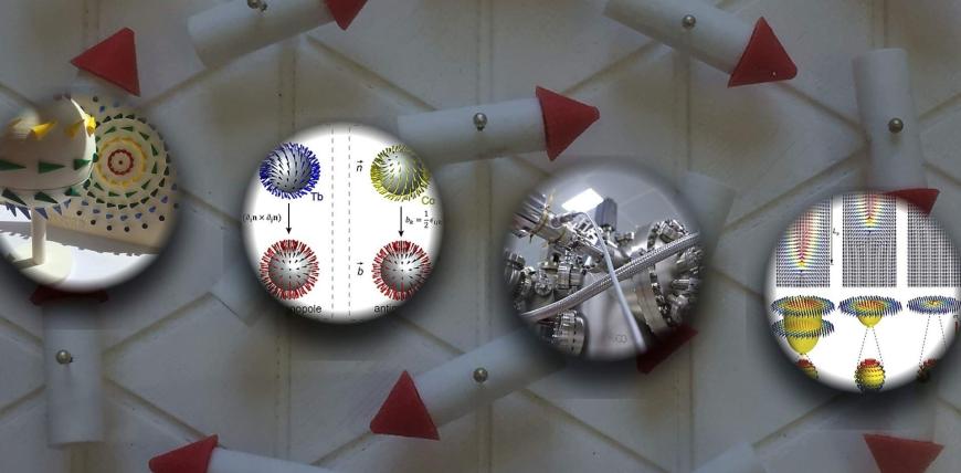 Topological Magnetism Group