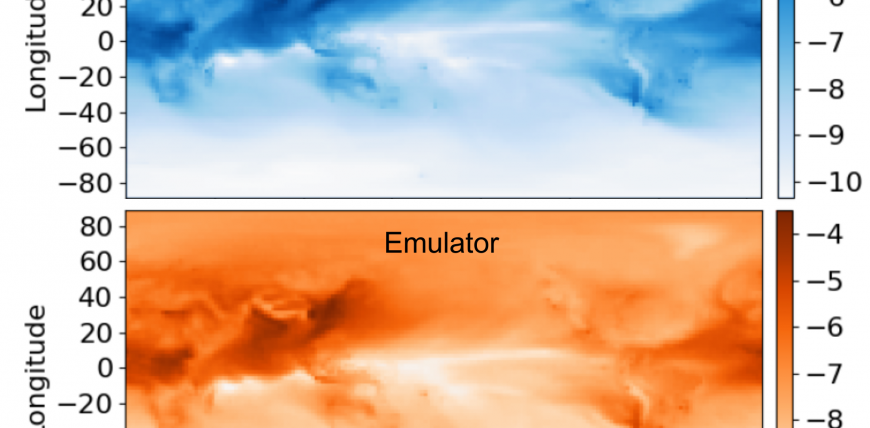 Image showing predictions from computational General Circulation Model.