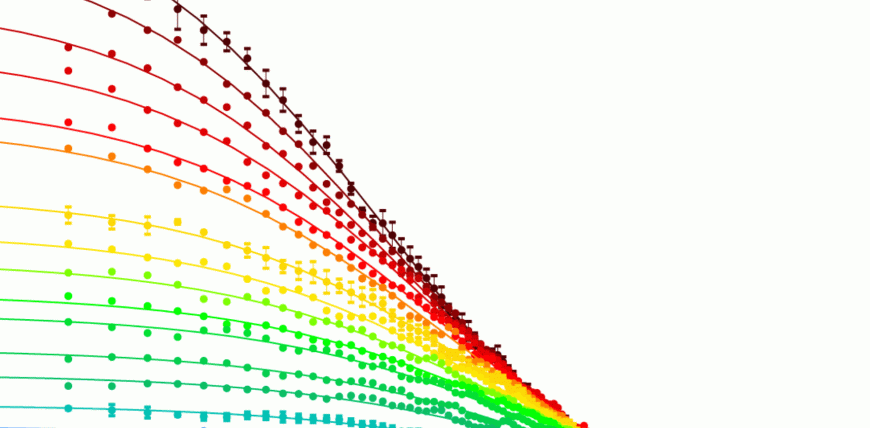 Frequency spectrum of the magnetic noise